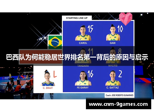 巴西队为何能稳居世界排名第一背后的原因与启示