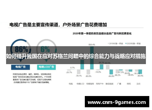 如何提升我国在应对苏格兰问题中的综合能力与战略应对措施