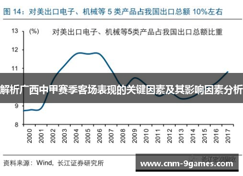 解析广西中甲赛季客场表现的关键因素及其影响因素分析