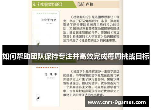 如何帮助团队保持专注并高效完成每周挑战目标