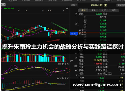 提升朱雨玲主力机会的战略分析与实践路径探讨