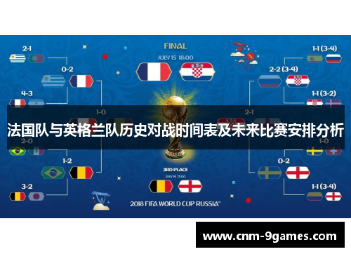法国队与英格兰队历史对战时间表及未来比赛安排分析