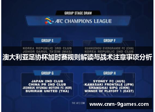 澳大利亚足协杯加时赛规则解读与战术注意事项分析