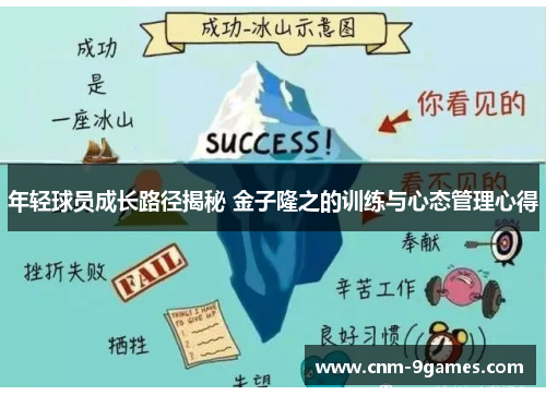 年轻球员成长路径揭秘 金子隆之的训练与心态管理心得