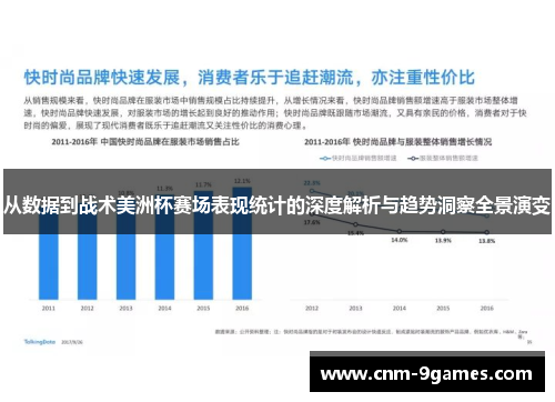 从数据到战术美洲杯赛场表现统计的深度解析与趋势洞察全景演变