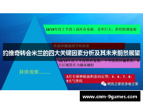 约维奇转会米兰的四大关键因素分析及其未来前景展望