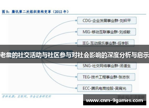 老詹的社交活动与社区参与对社会影响的深度分析与启示