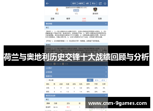 荷兰与奥地利历史交锋十大战绩回顾与分析